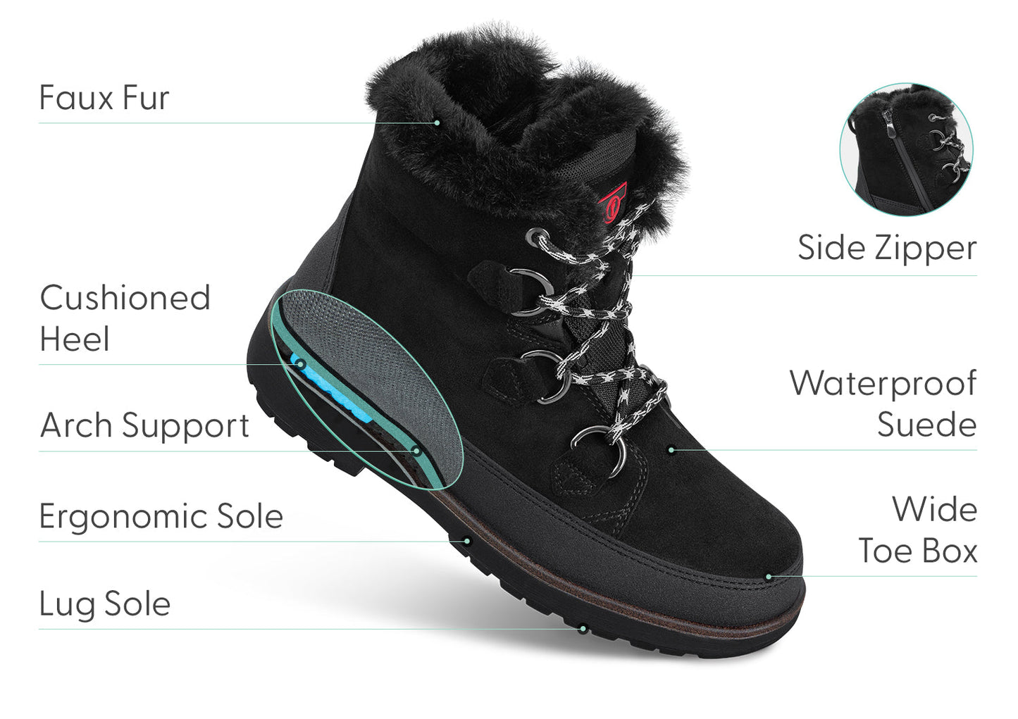 Vue de côté des bottes imperméables avec doublure en fourrure