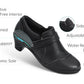 Gros plan sur la sangle ajustable du shootie noir