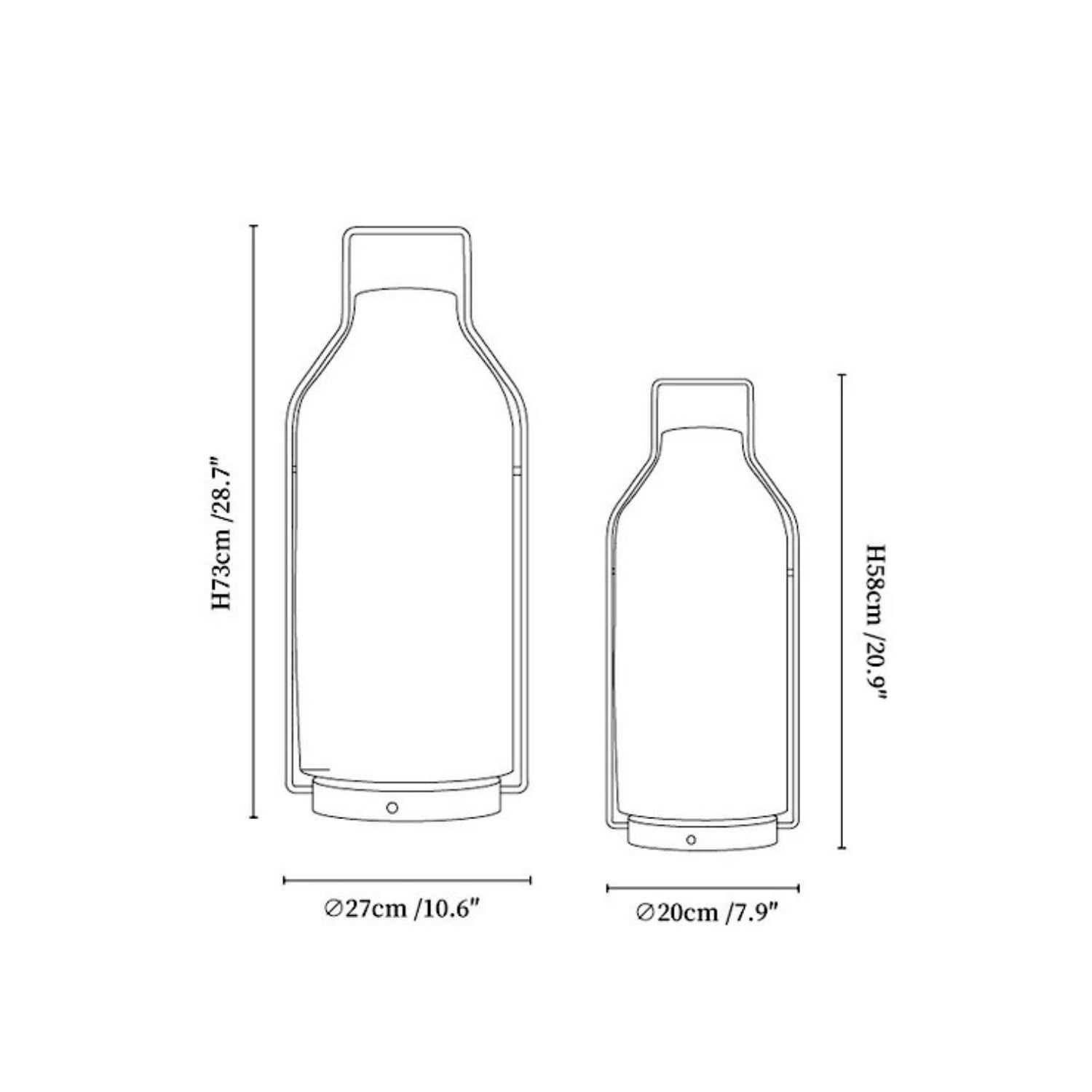 Vue rapprochée du cylindre en verre dépoli diffusant la lumière