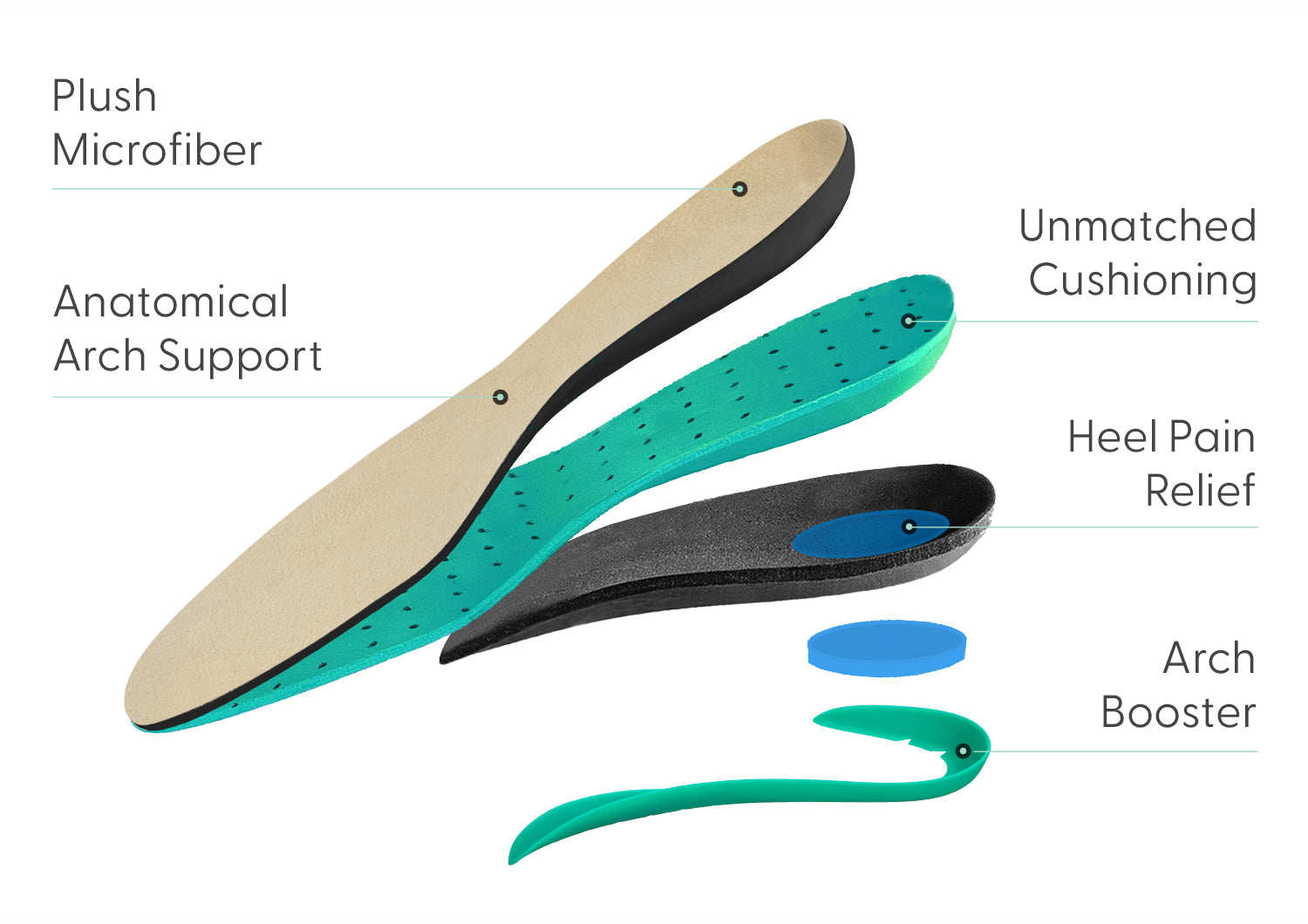 Pantoufle montrant la doublure intérieure chaude et confortable