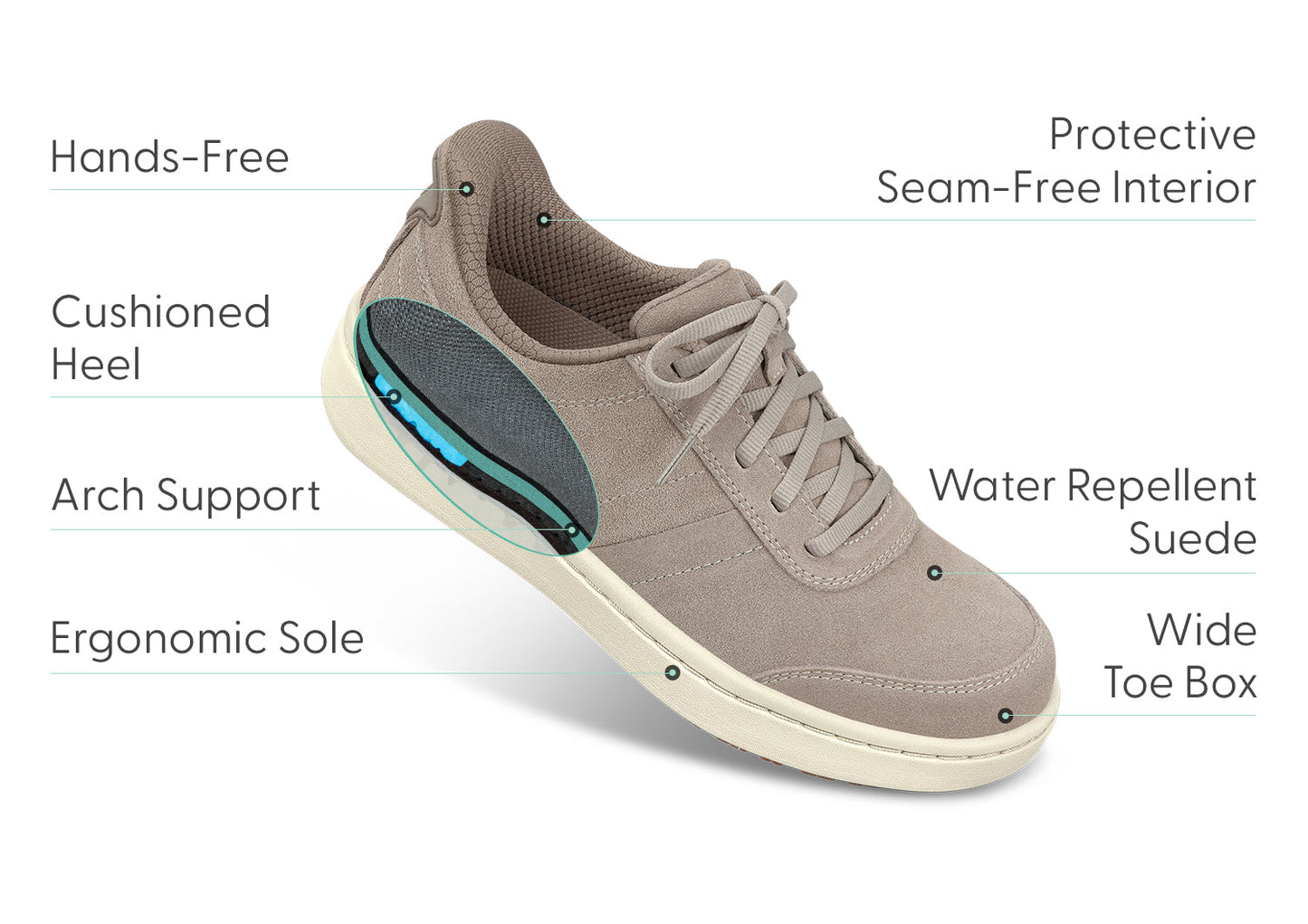 Vue latérale de baskets confortables en cuir rembourré