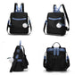 Détail du compartiment principal sécurisé du sac à dos antivol