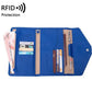 Portefeuille bleu avec emplacements pour cartes et passeport