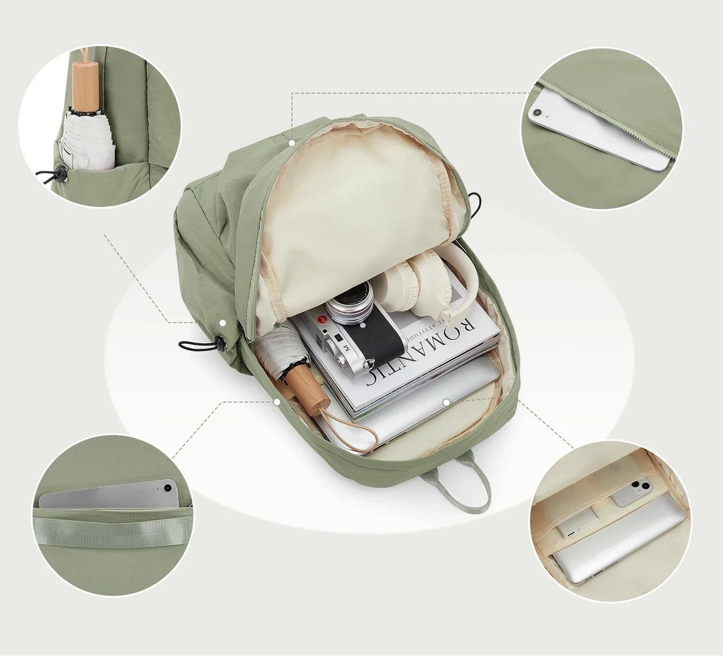 Sac à dos avec poches de rangement et sangle pour valise