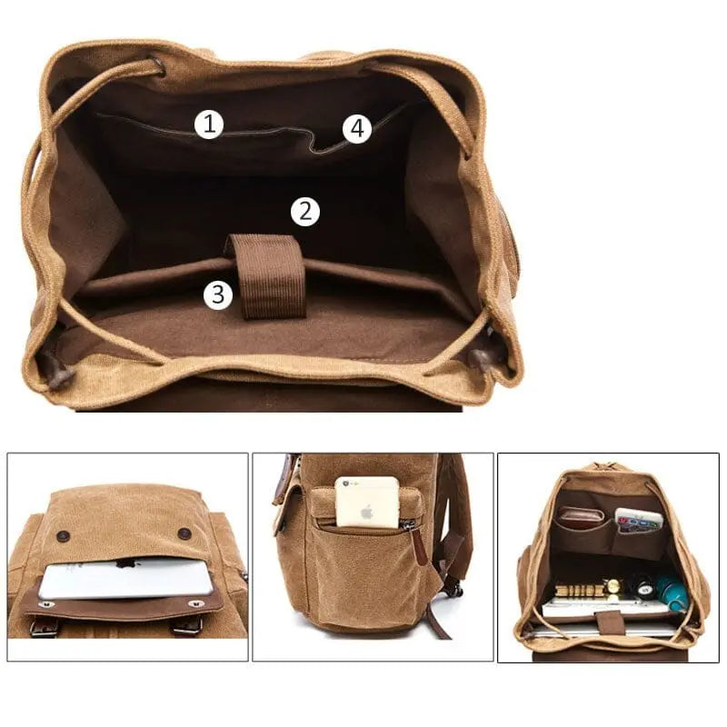 Vue de profil du sac à dos en toile canvas