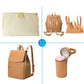 Sac à dos à langer avec poches multiples et accessoires inclus